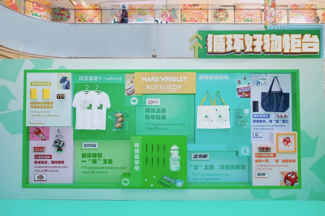 疫情后的暑期檔，這些商場美陳展覽活動策劃靈感定會大放異彩